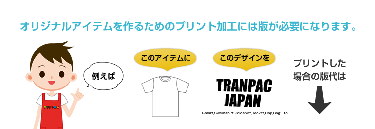 オリジナルアイテムを作るためのプリント加工には版が必要になります。