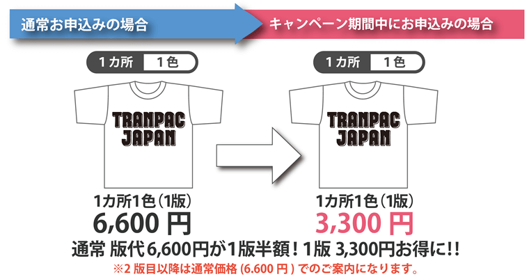 通常お申込みの場合 キャンペーン期間中の場合