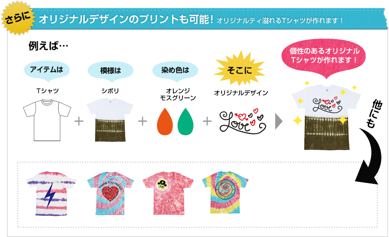 まずは染めたいアイテム（ウェア）を選択！定番のTシャツからフェイスタオルまで幅広対応！