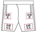 前
