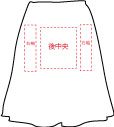 後