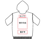後
