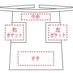 前