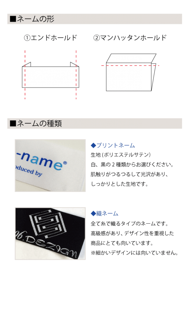 KBN-01 オリジナルネームタグ