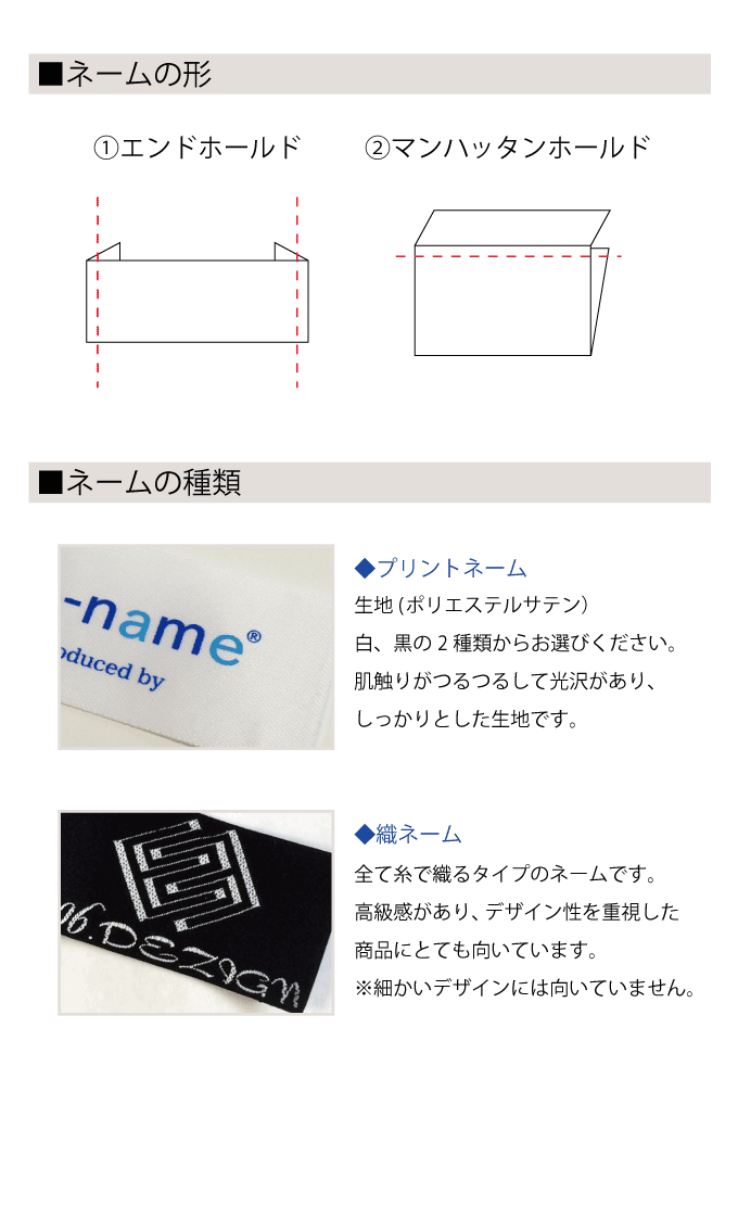 KBN-01 オリジナルネームタグ