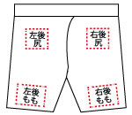 後