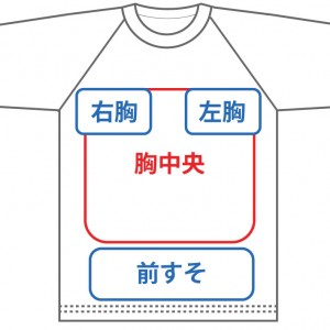 自動見積もり | オリジナルTシャツのプリント職人