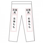 後