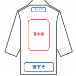 後