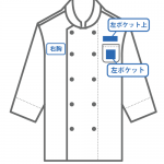 前
