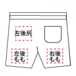 後