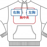 F0532 7.5oz裏サーマル カブリパーカー