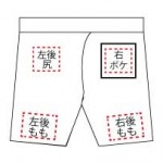 後
