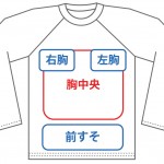 TQS-122 トライブレンド ラグラン 7分袖 Tシャツ