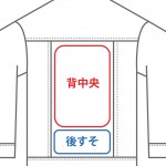 後