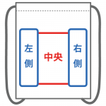 前