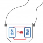 前