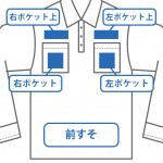 前