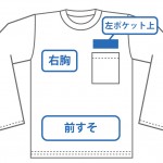 前