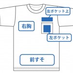 前